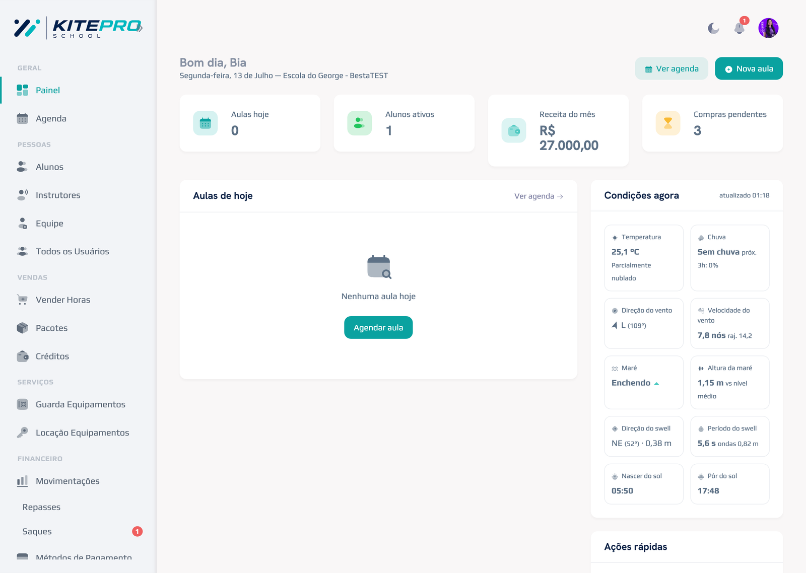 Dashboard da escola no KitePro School